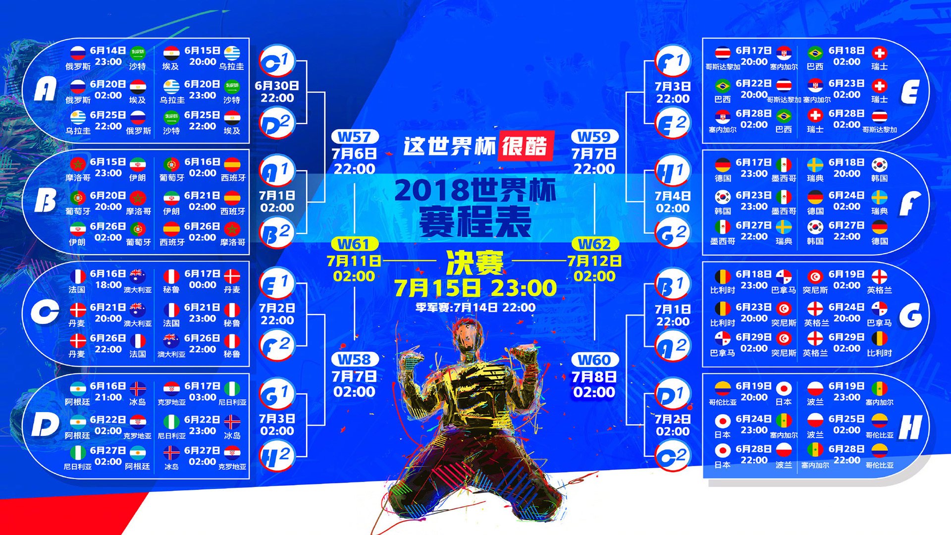 国足在世界杯预选赛中的球员表现评估，国足世界杯预选排名